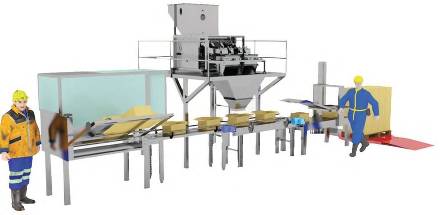 FULL AUTOMATIC BOX FILLING LINE