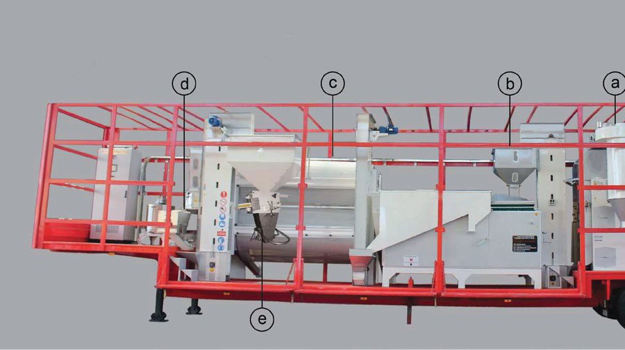 MOBILE SEED PLANT AND MOBILE PULSES CLEANING PLANT