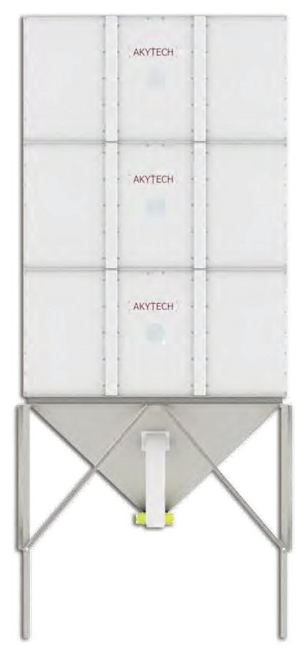 SILOS